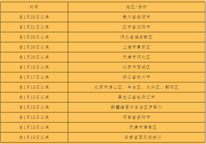 QQ圖片20220130124113.png
