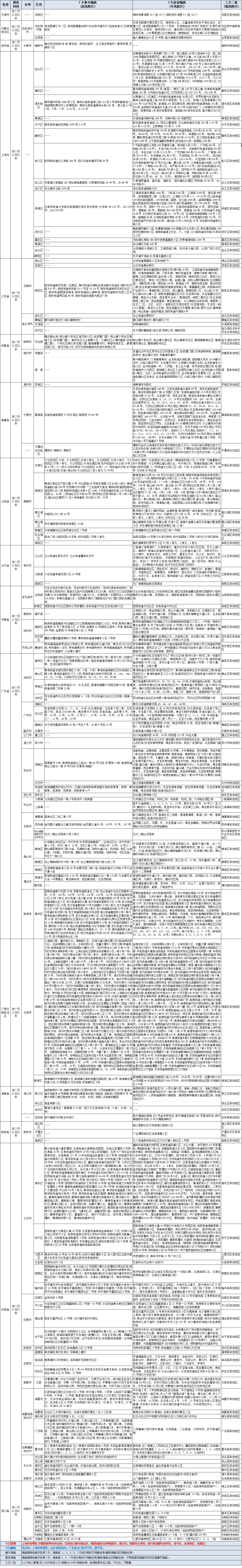微信圖片_20220719094751.png